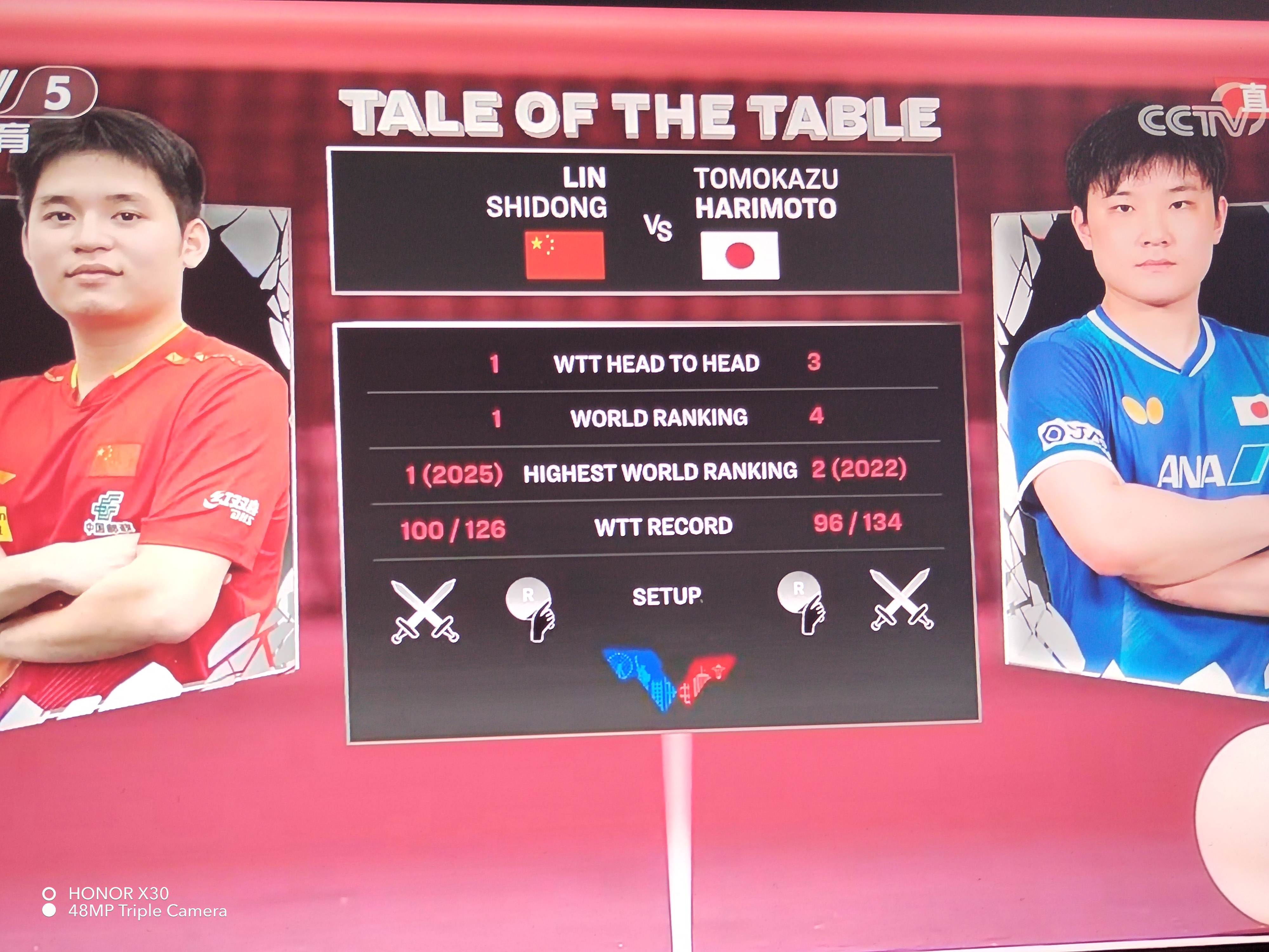 德国队翻盘中国队，张本智和带队取胜